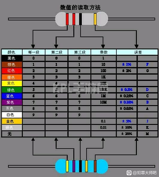 犯罪大师极速破译6.13答案是什么？极速破译6.13答案分享[多图]图片2