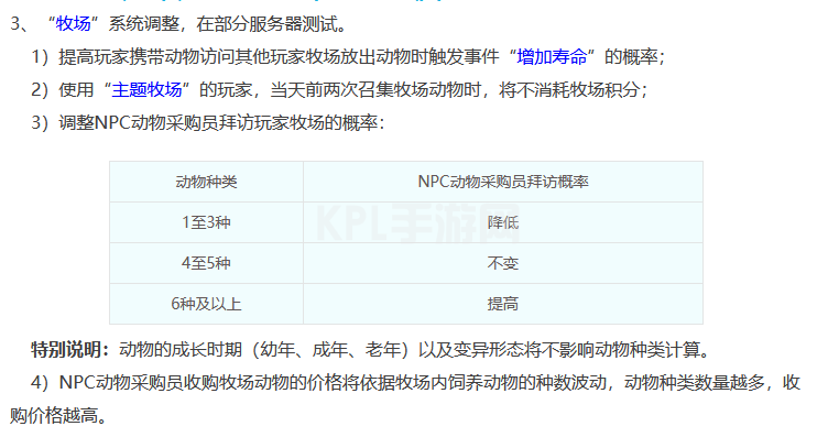 梦幻牧场如何提高产窝率（梦幻牧场出窝率详解）