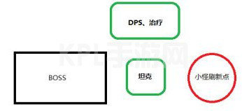 黎明之海魔鬼船BOSS打法攻略4