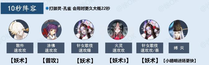 阴阳师御灵最快阵容2021：阿修罗版本御灵阵容推荐[多图]图片2