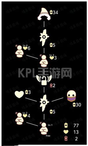 光遇点头先祖在哪？点头先祖位置介绍[多图]图片2