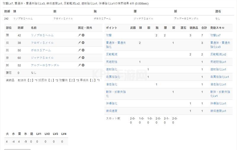 怪物猎人崛起轻弩配装和推荐：轻弩配装攻略大全[多图]图片3