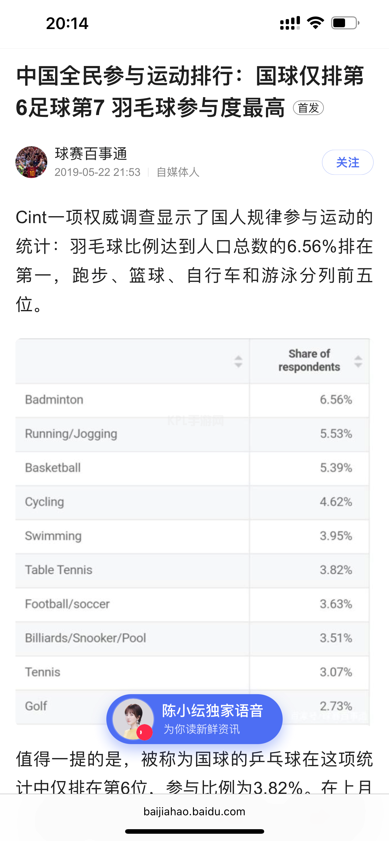 世界杯开赛前，换一个角度说一说为什么中国足球总是让我们失望(图3)