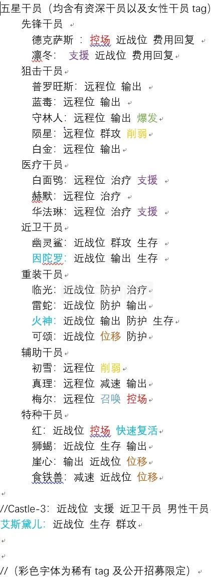 明日方舟公开招募公式6星：公开招募公式工具地址分享[多图]图片2