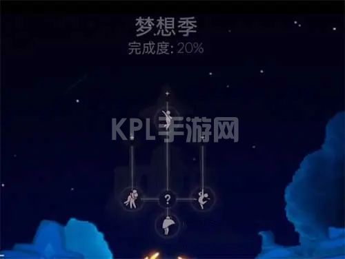 光遇梦想季先祖位置大全：4个梦想季先祖位置分享[多图]