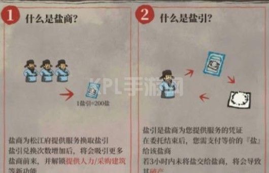 江南百景图松江府农田怎么改良？松江府改良农田攻略[多图]图片1