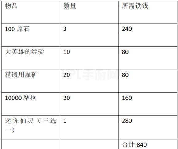 原神秘宝迷踪攻略大全：寻宝藏宝位置分布一览[多图]图片13