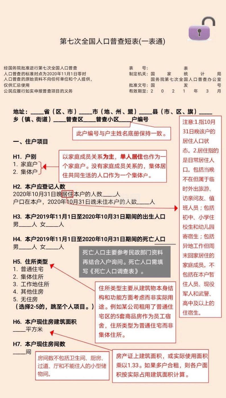 第七次全国人口普查短表怎么填？人口普查2020具体内容填写方法[多图]图片4