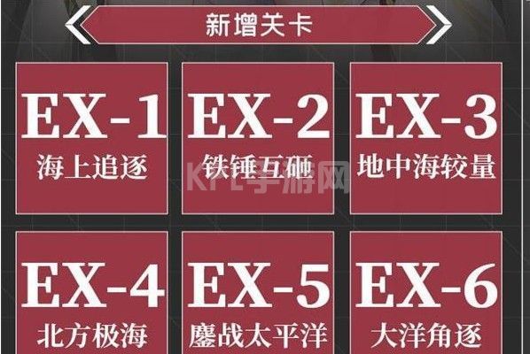 战舰少女R浩瀚的战场攻略大全：E1-E6全关卡通关路线掉落一览[多图]图片1