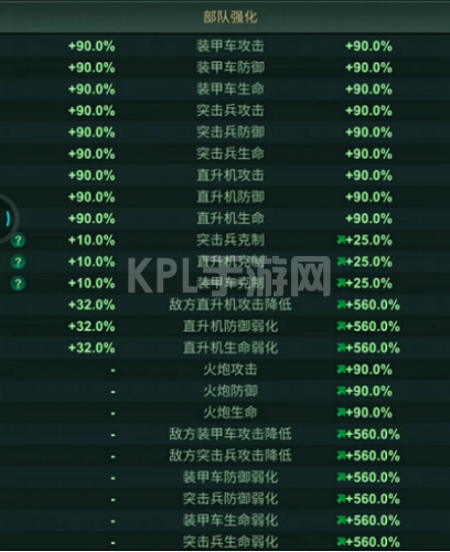 兵人大战2