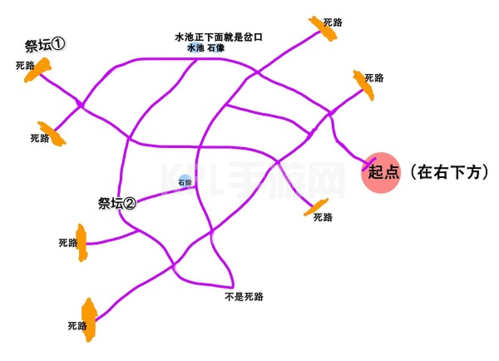 奥比岛手游迷雾森林怎么玩 地图路线攻略