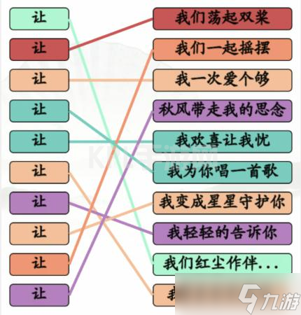 《汉字找茬王》让之歌连出全部让的歌通关攻略