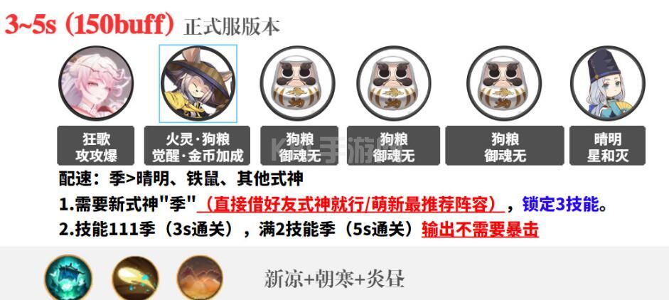 阴阳师化四季爬塔3s阵容攻略 化四季爬塔3s阵容搭配推荐[多图]