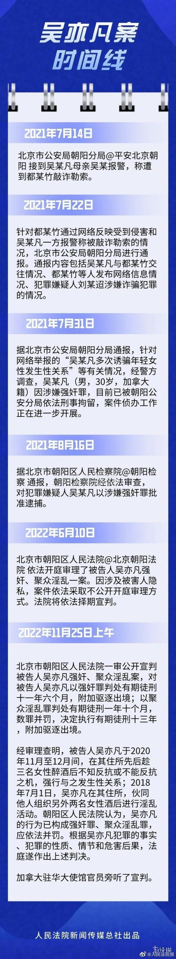 KPL手游网网2