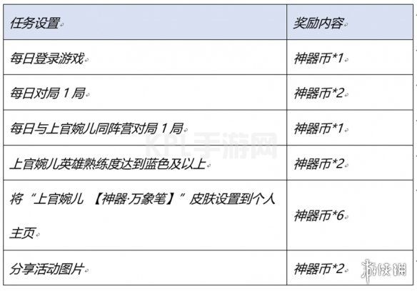 KPL手游网网3