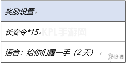 KPL手游网网4