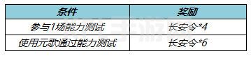 KPL手游网网8