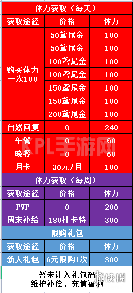 KPL手游网网2