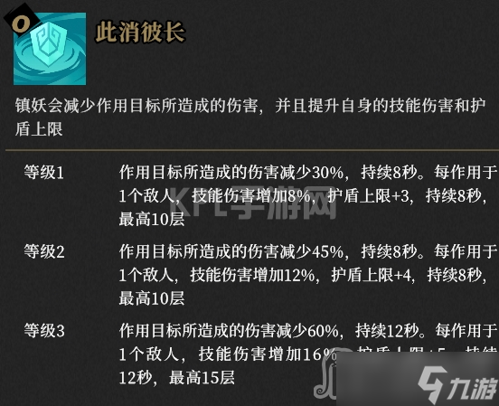 《枪火重生》灵界狂潮qq猴玩法思路