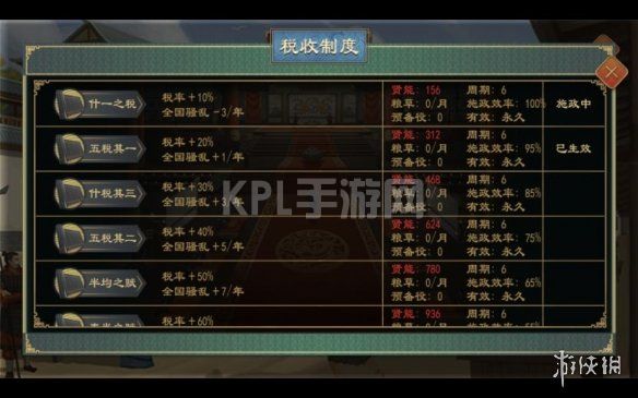 KPL手游网网3