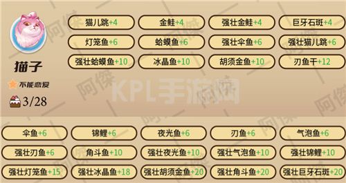 波西亚时光人物喜好图2022 NPC好感度提升攻略[多图]图片8