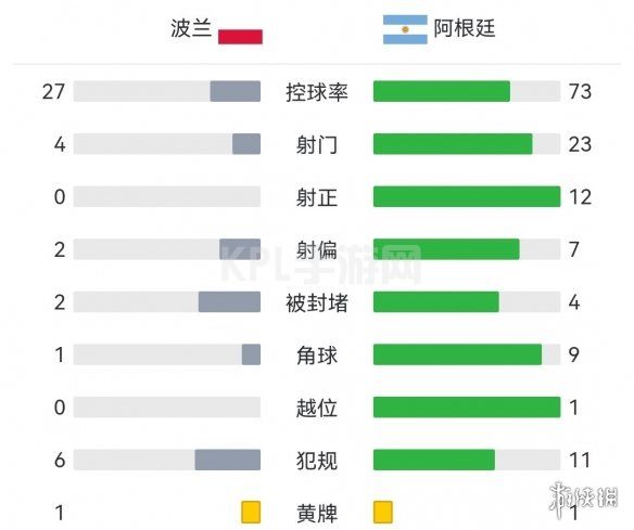 KPL手游网网2