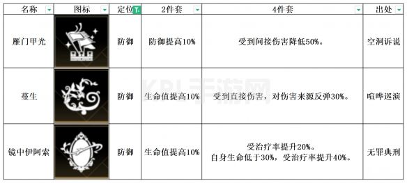 KPL手游网网3