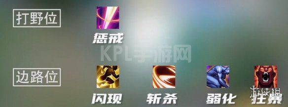 KPL手游网网5