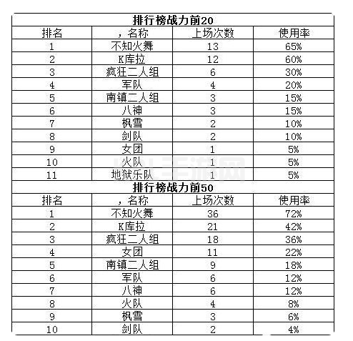 KPL手游网网2