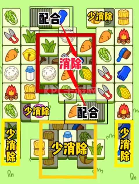 羊了个羊第二关怎么过12.02 羊了个羊游戏攻略12月2号通关详细[多图]图片3