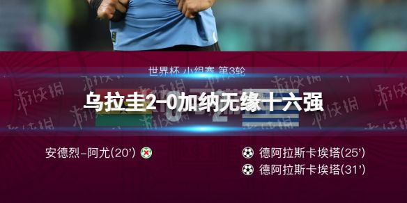 乌拉圭2-0加纳无缘十六强 乌拉圭赢球但因进球数劣势被淘汰