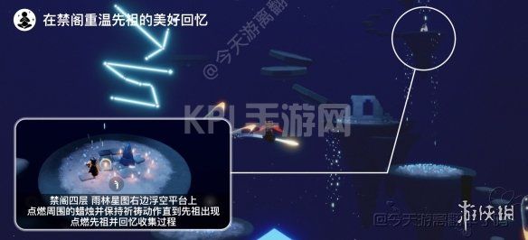 KPL手游网网3