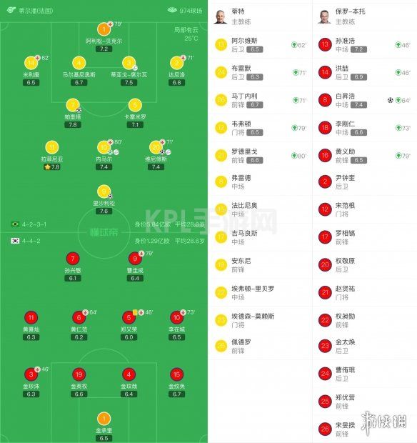 KPL手游网网3