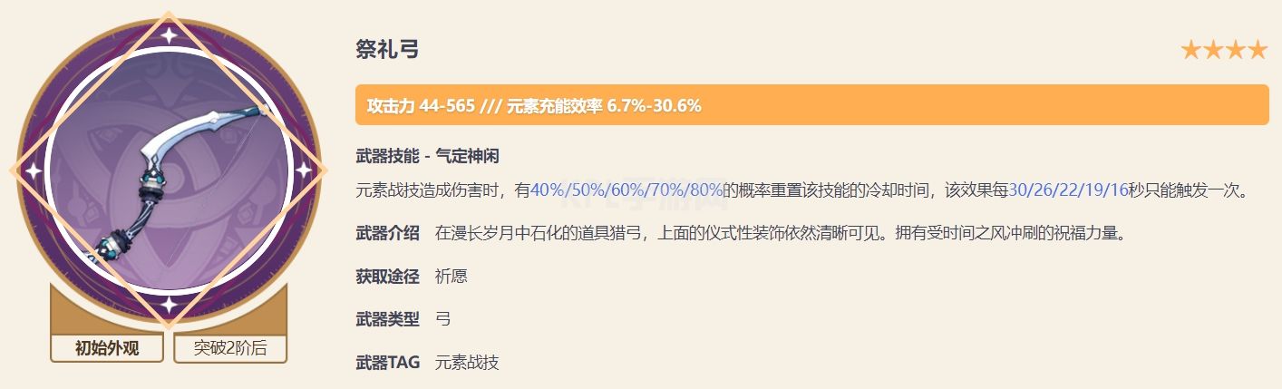 原神珐露珊武器推荐 珐露珊四星五星武器搭配攻略[多图]