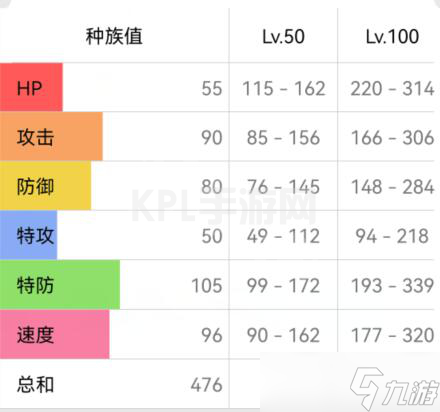 宝可梦朱紫迷拟q技能搭配推荐