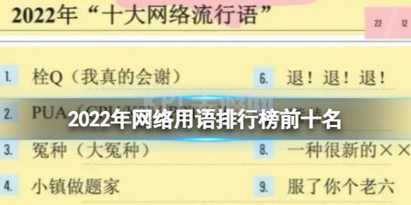 2022年网络用语排行榜前十名 网络流行语前十排行榜意思解释