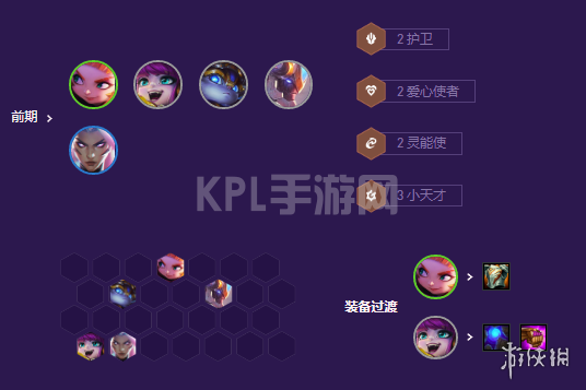 KPL手游网网4