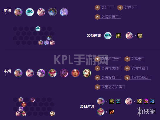 KPL手游网网4