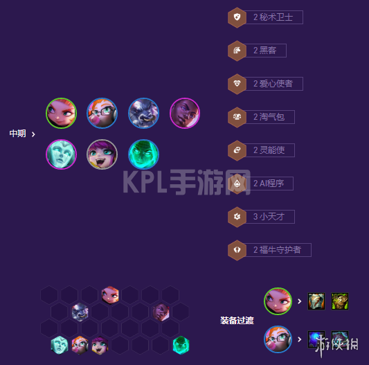 KPL手游网网5