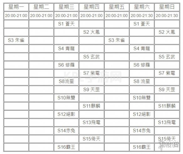 KPL手游网网2