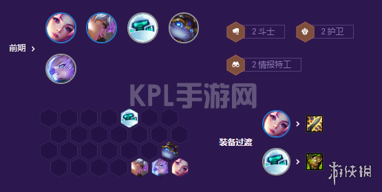 KPL手游网网4