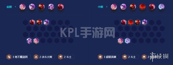 KPL手游网网6