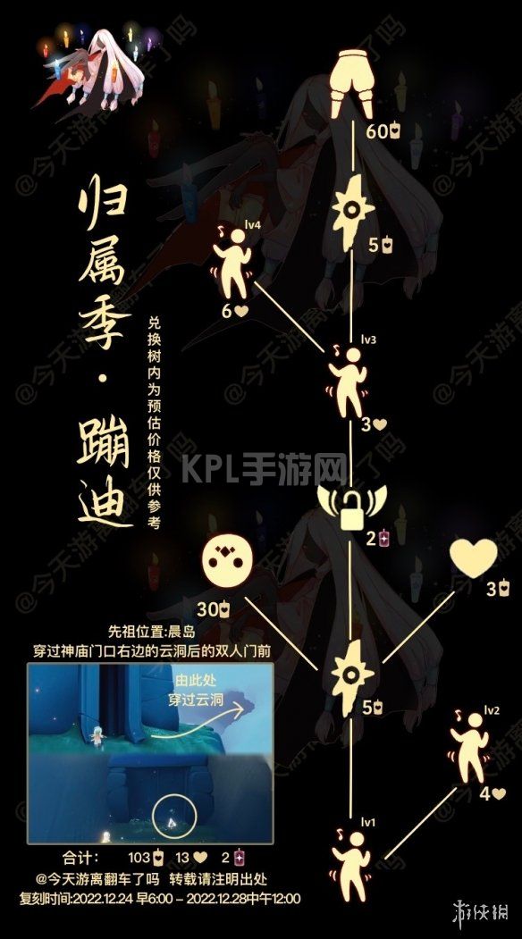 KPL手游网网2