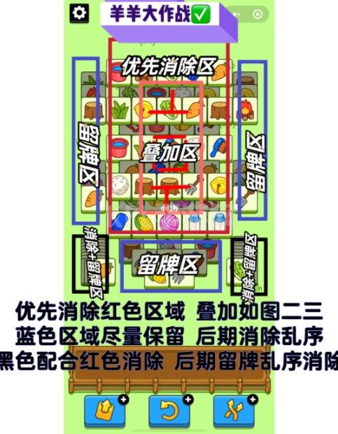 羊了个羊12.23关卡攻略 12月23日每日一关通关流程[多图]