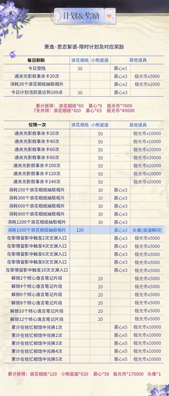 KPL手游网网6