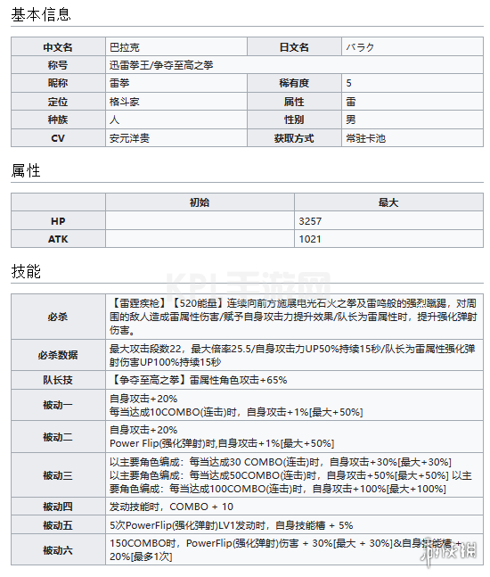 KPL手游网网2