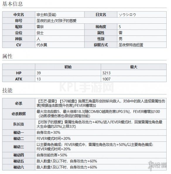 KPL手游网网2