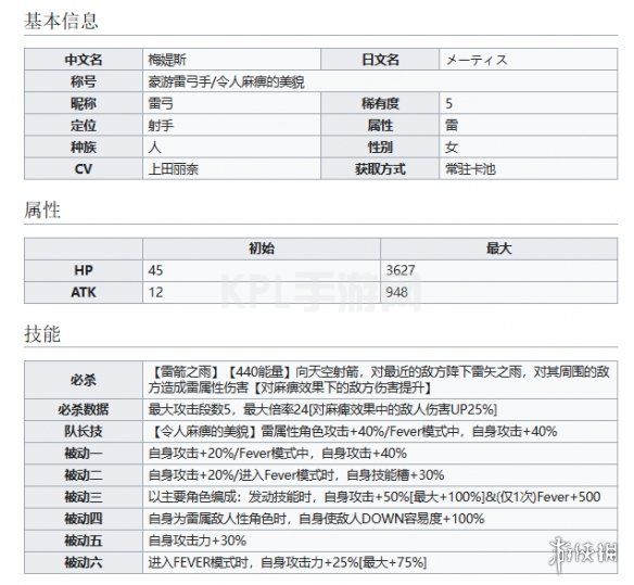 KPL手游网网2