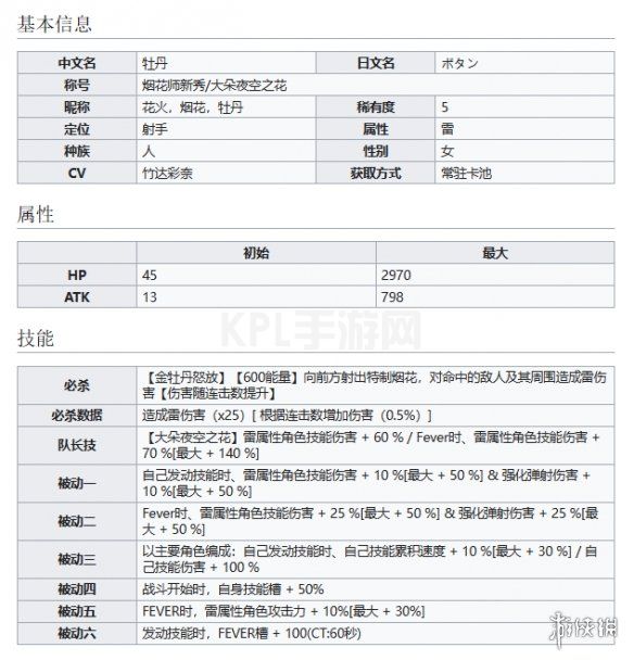 KPL手游网网2