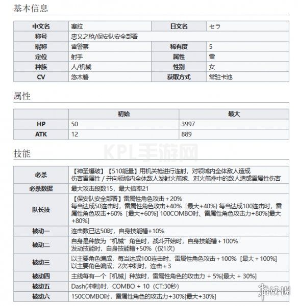 KPL手游网网2